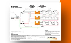 Rooftop 3 line diagram for PWRCell installers.