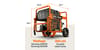 Secondary Product Images