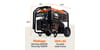 Secondary Product Images