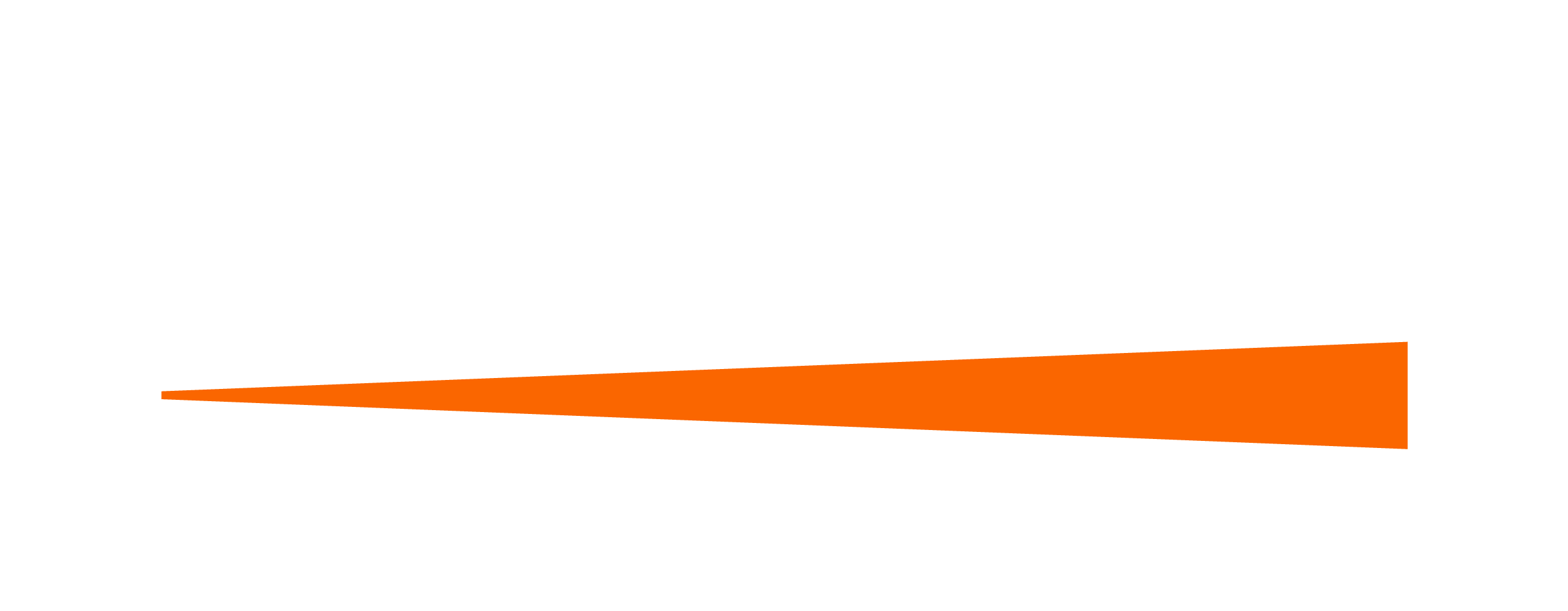 Generac logo with white letters and orange power bar
