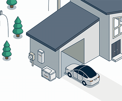 Generator activation