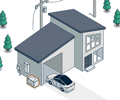Power restored by a home generator