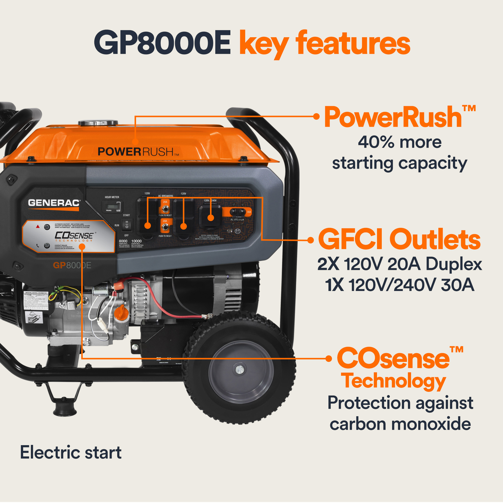 Genkins GK8000iE 8000-Watt Portable Inverter Generator – Quiet, Electric Start, Lithium Battery – Home Backup & RV Ready